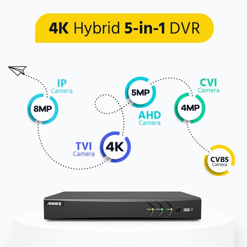 ANNKE 4K Ultra HD 5MP/8MP 8CH DVR Video CCTV Home Security Camera System Outdoor