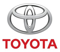 2012 Toyota AYGO 1.0 VVT-i Fire 3dr HATCHBACK Petrol Manual