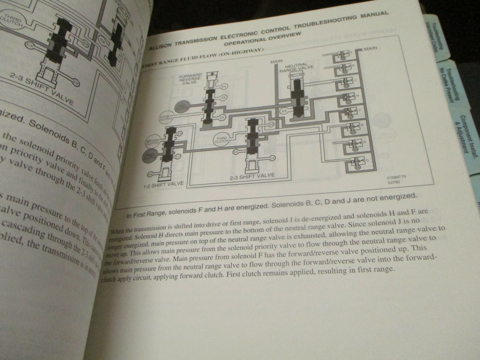 Allison Electronic Control Transmissions Service Manual