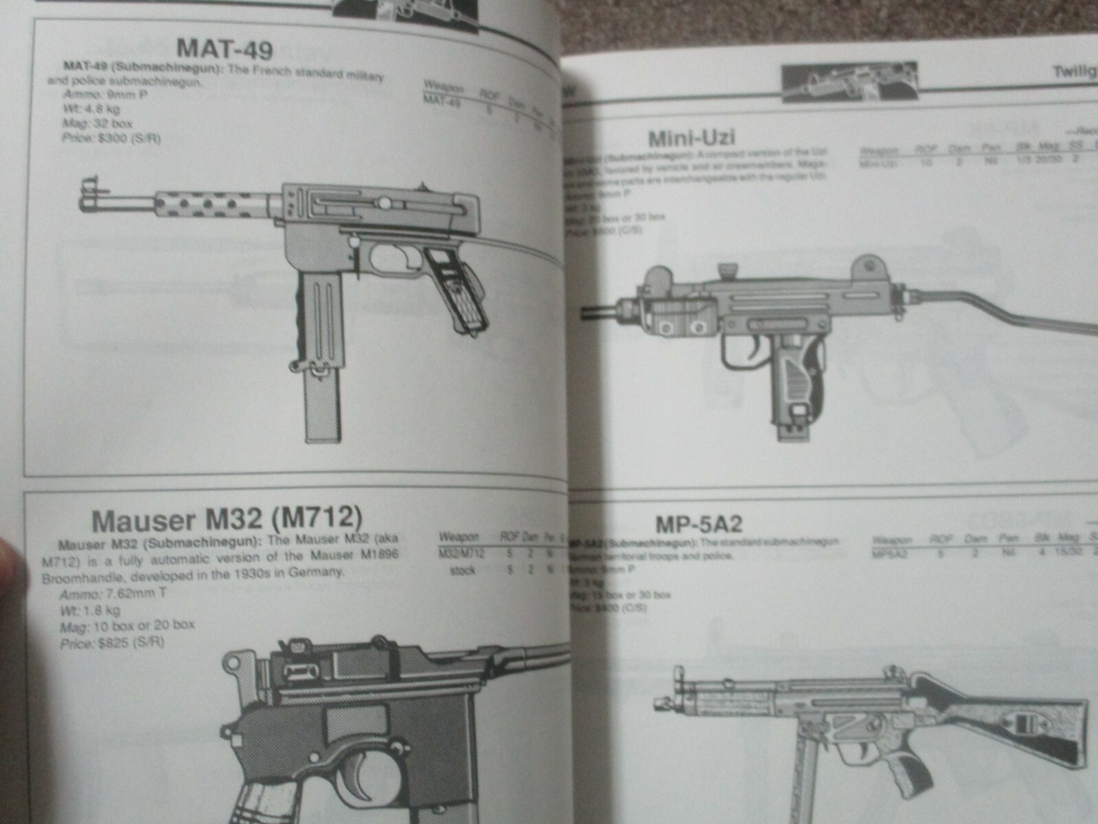 GDW Twilight: 2000 2nd Edition Infantry Weapons of the World accessory