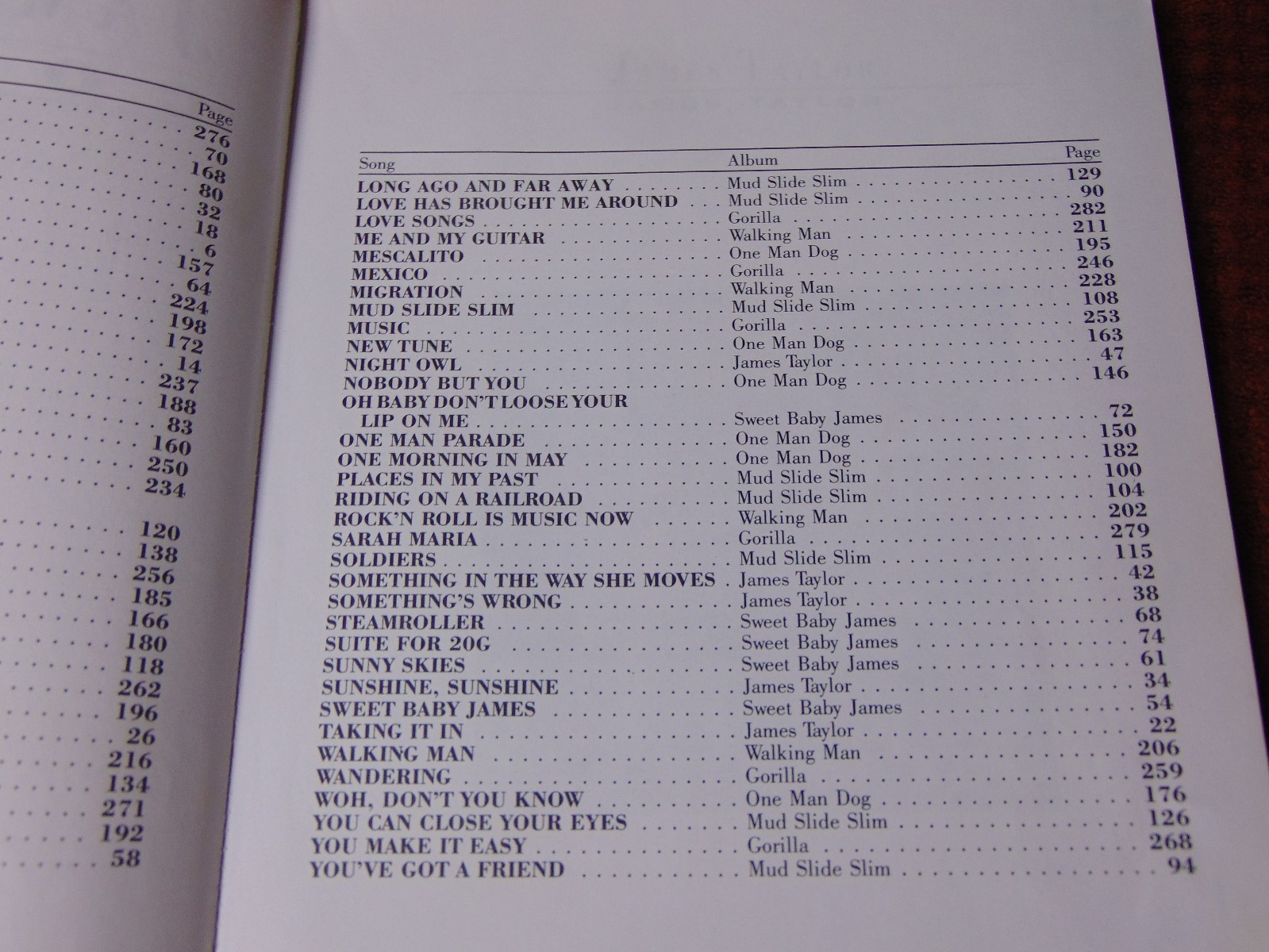 JAMES TAYLOR COLMPLETE Volume One Songbook, 1987 Sheet Music