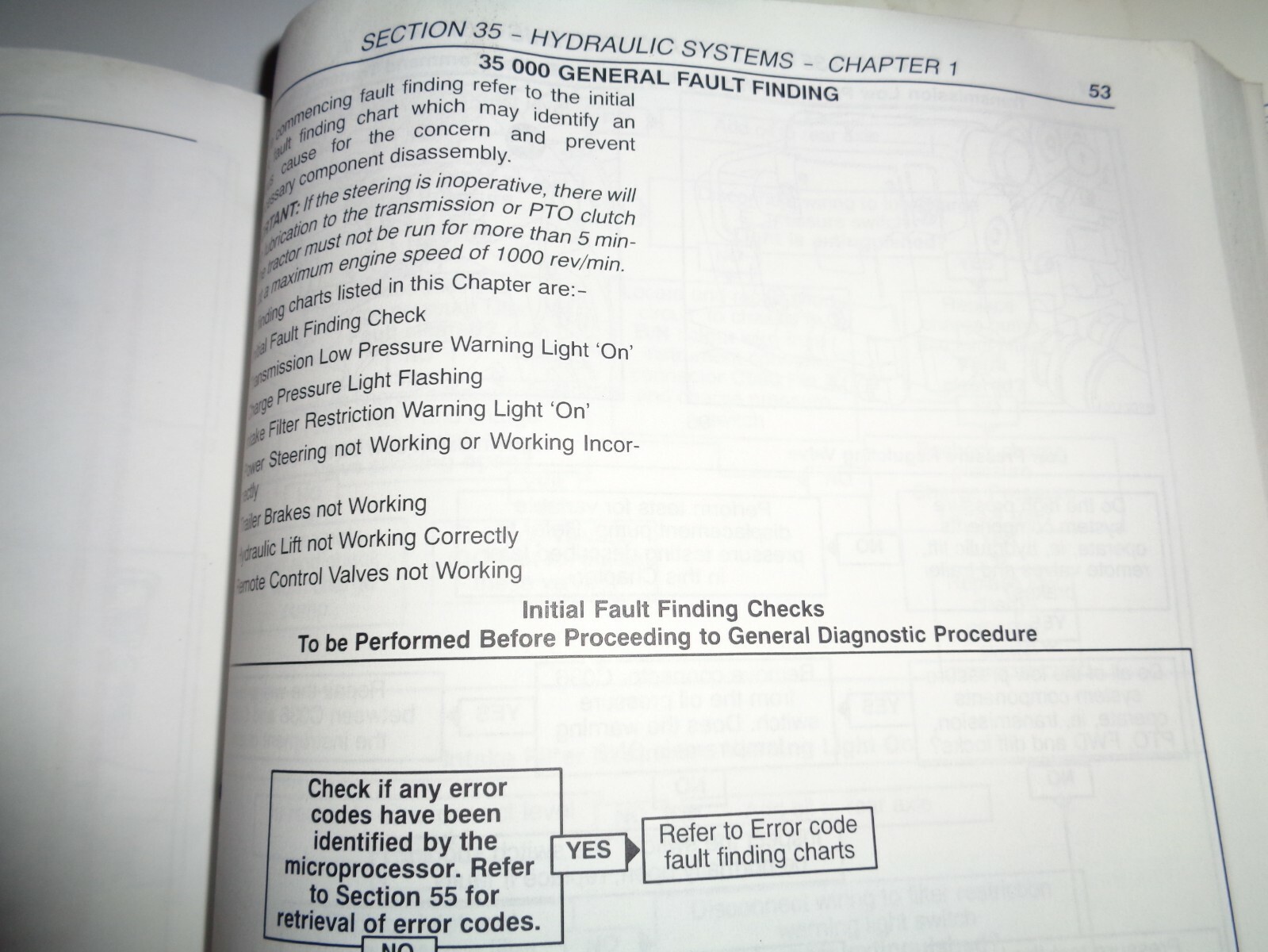 New Holland TM120/130/140/155/175 TM190 Tractor HYDRAULICS BRAKES Repair Manuals