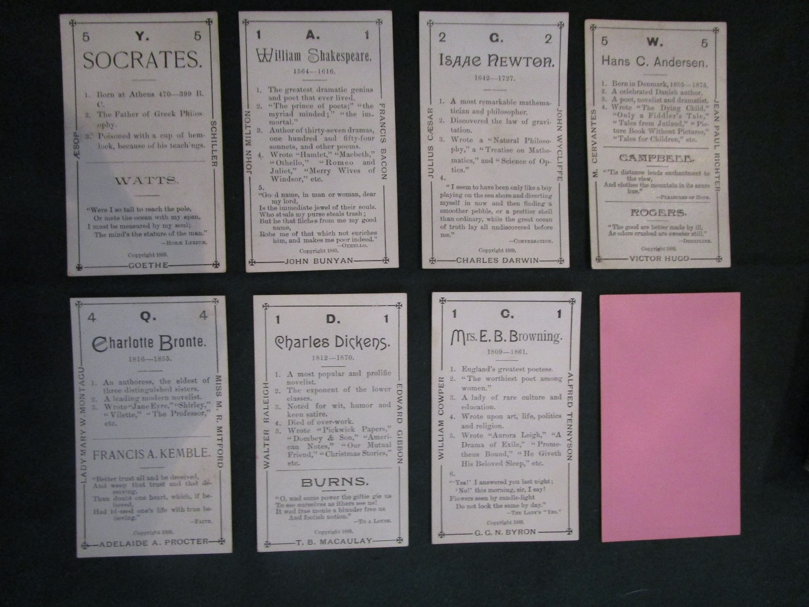 Antique Card Game of Authors - 1889