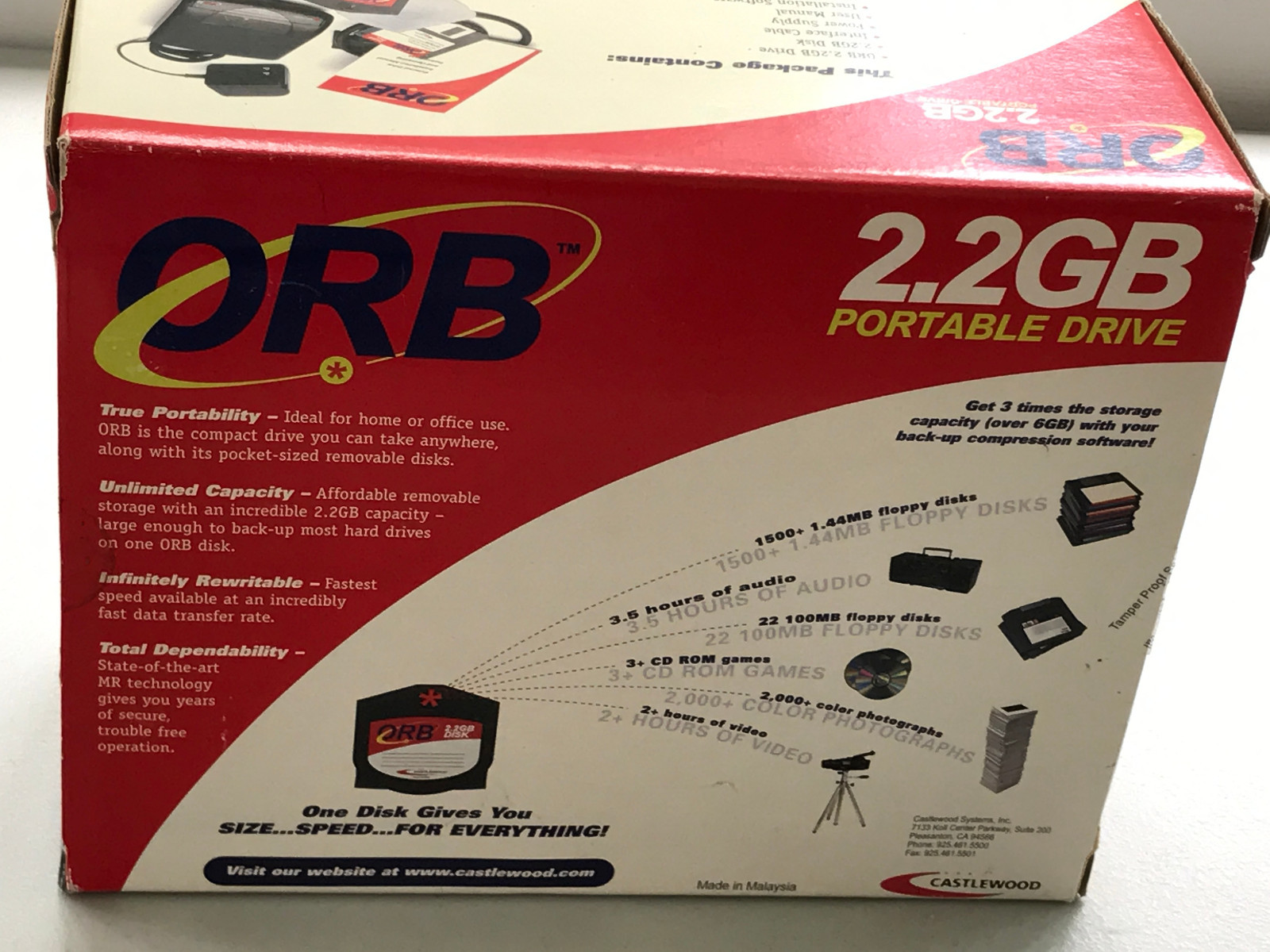 Vintage ORB Ultra SCSI External Removable Media Drive 2.2GB EXCELLENT