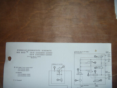 キャットページ Bobcat 863 BICS Skid Steer Hydraulic Hydrostatic Diagram