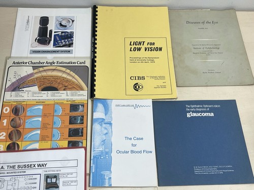 Optometry Cards Set Glaucoma Ocular Flow Low Vision Angle Reference