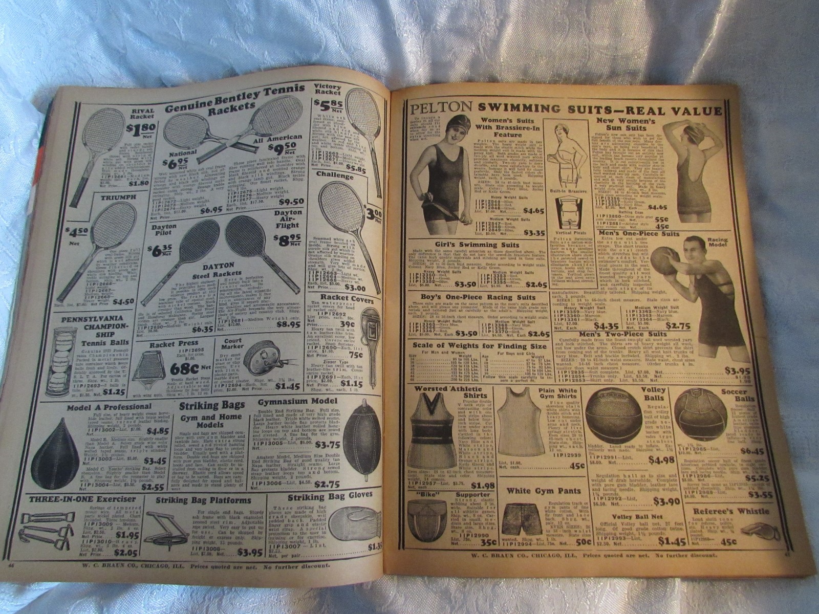 W.C.Braun Co Chicago summer 1929 CATALOG fans lighting tires cameras swim suits+