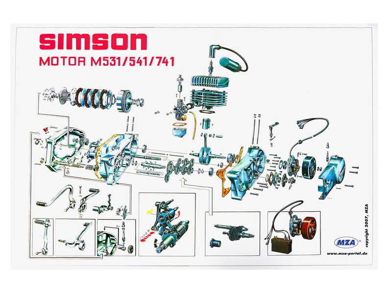 Explosionsdarstellung Farbposter Simson S51 (72 X 50cm)