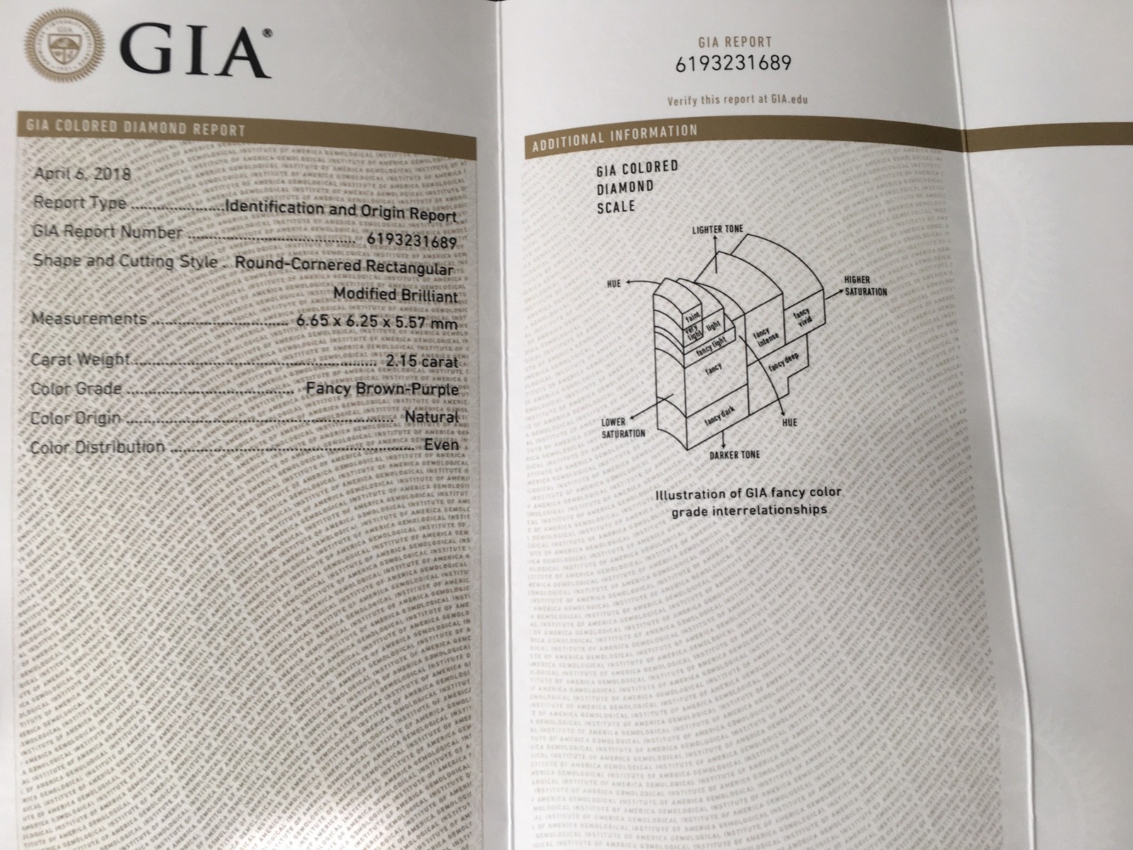 2.15CT Cushion Fancy Purple GIA Certified Loose Diamond 4 Engagement Ring NEW!