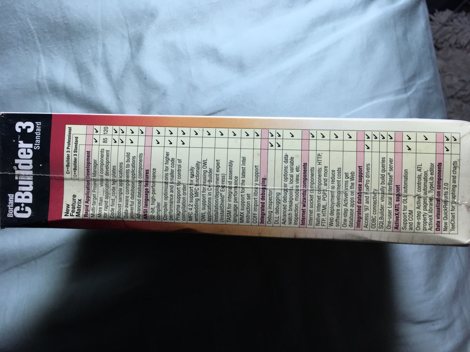 Borland C++Builder 3 Std retail CPC1330WWSS180