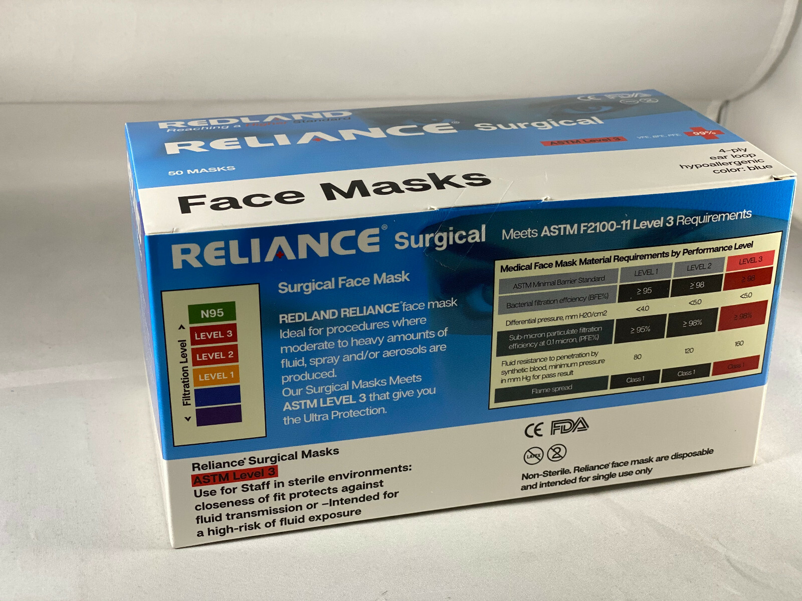 REDLAND RELIANCE Surgical BLUE Ear loop Face Mask (ASTM LEVEL-3) 50 PCS/BOX