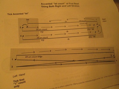 RARE THE SOUND OF BRUSHES BY ED THIGPEN 1992 WITH CASSETTE