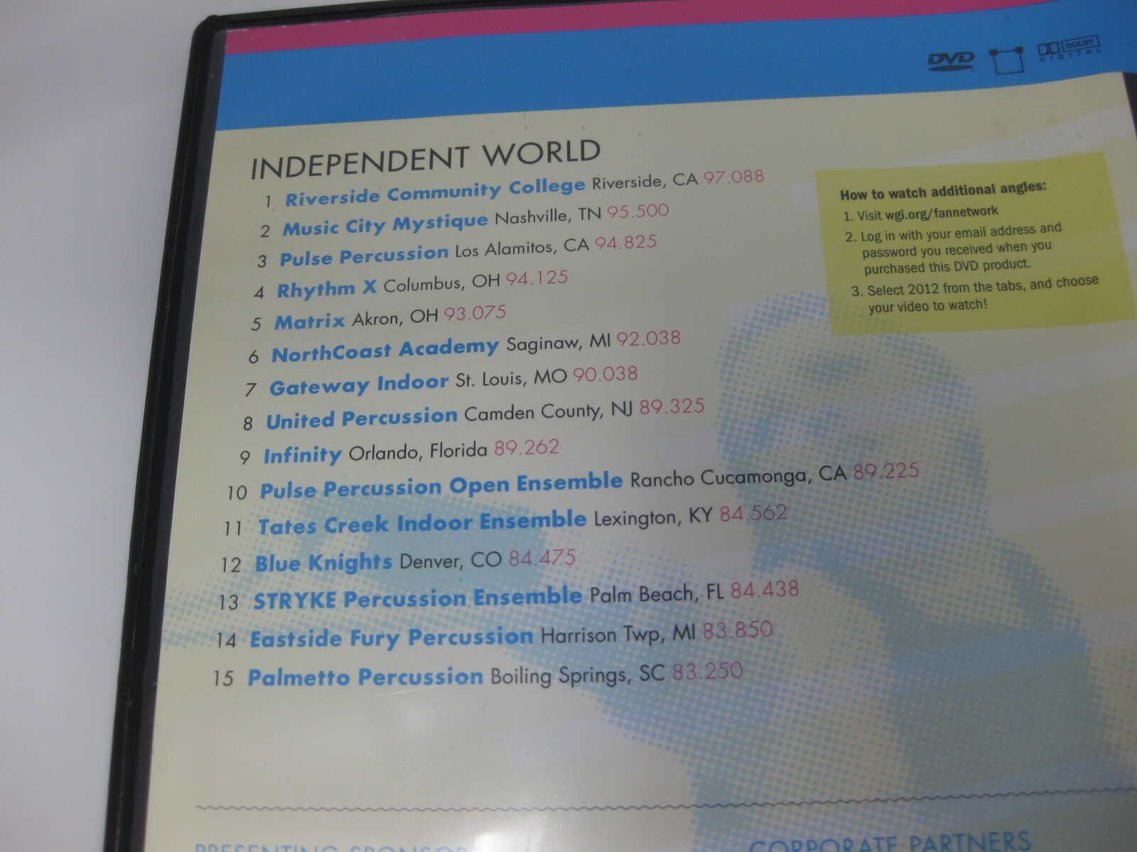 WGI 2012 World Percussion Drumline Championships Volume 5 Open DVD