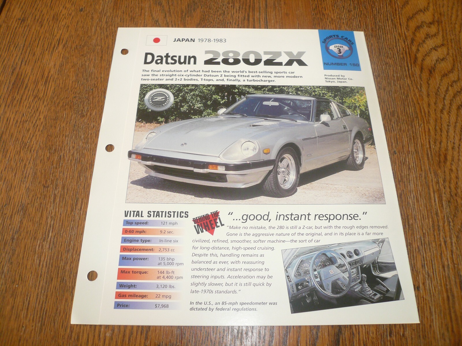1979 Datsun 280ZX UNIQUE IMP BROCHURE | eBay