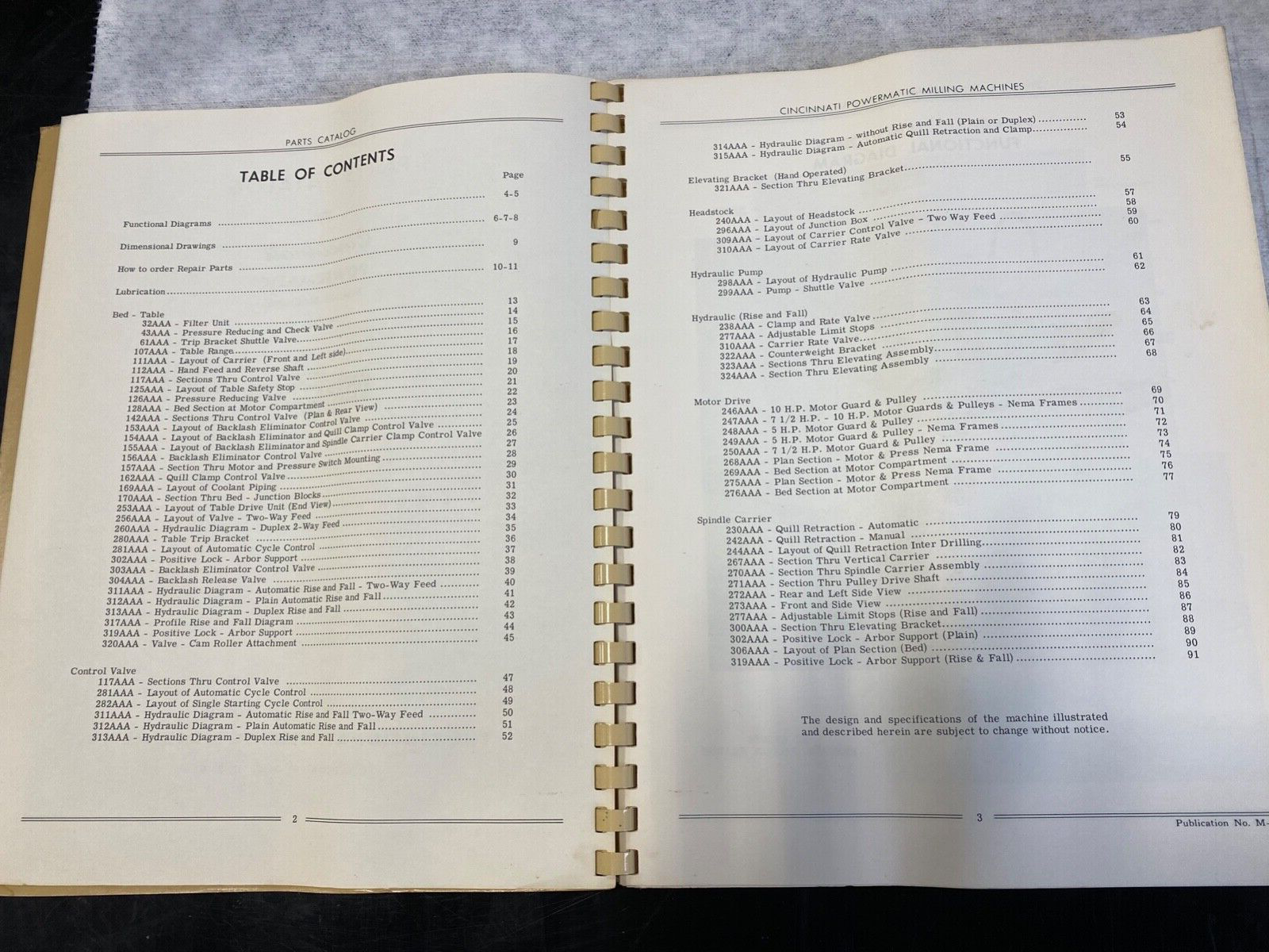 Parts Catalog for Cincinnati Powermatic Milling Machines Model LL