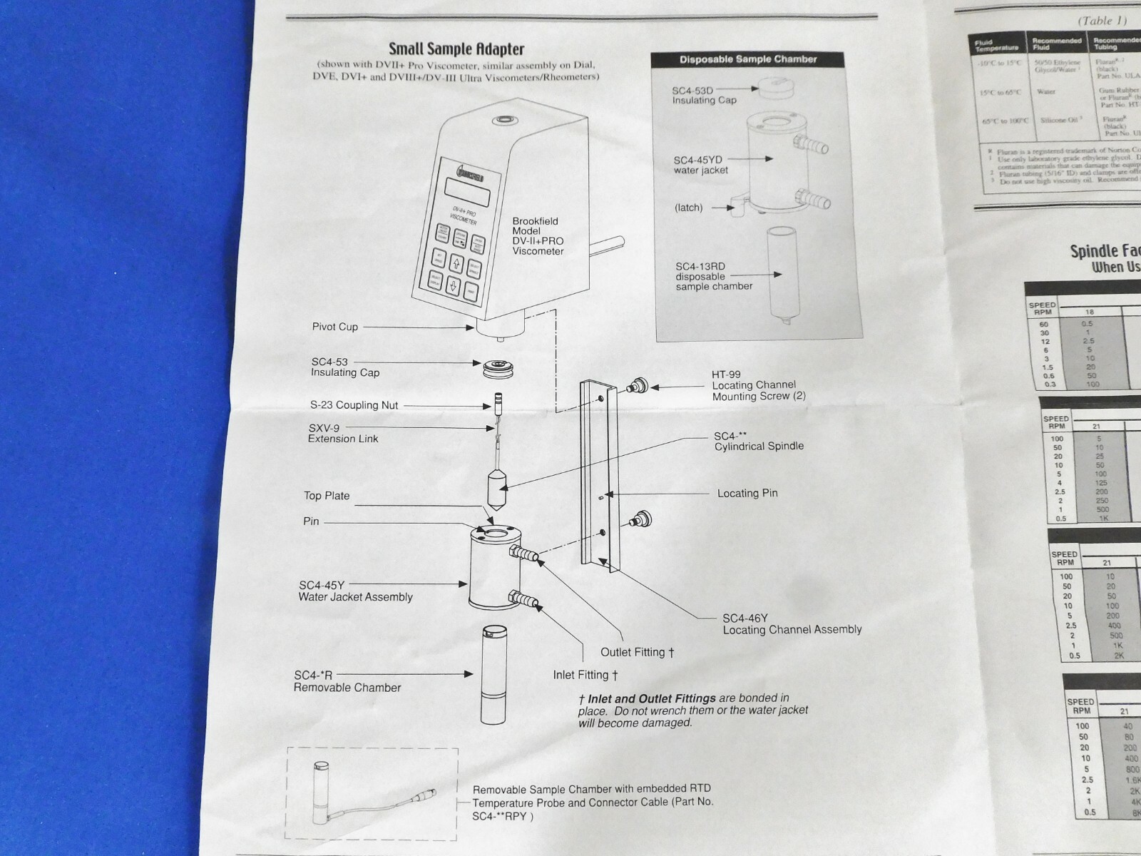 BROOKFIELD VISCOMETER SC4-21 SMALL SAMPLE ADAPTER THERMOSEL SPINDLE