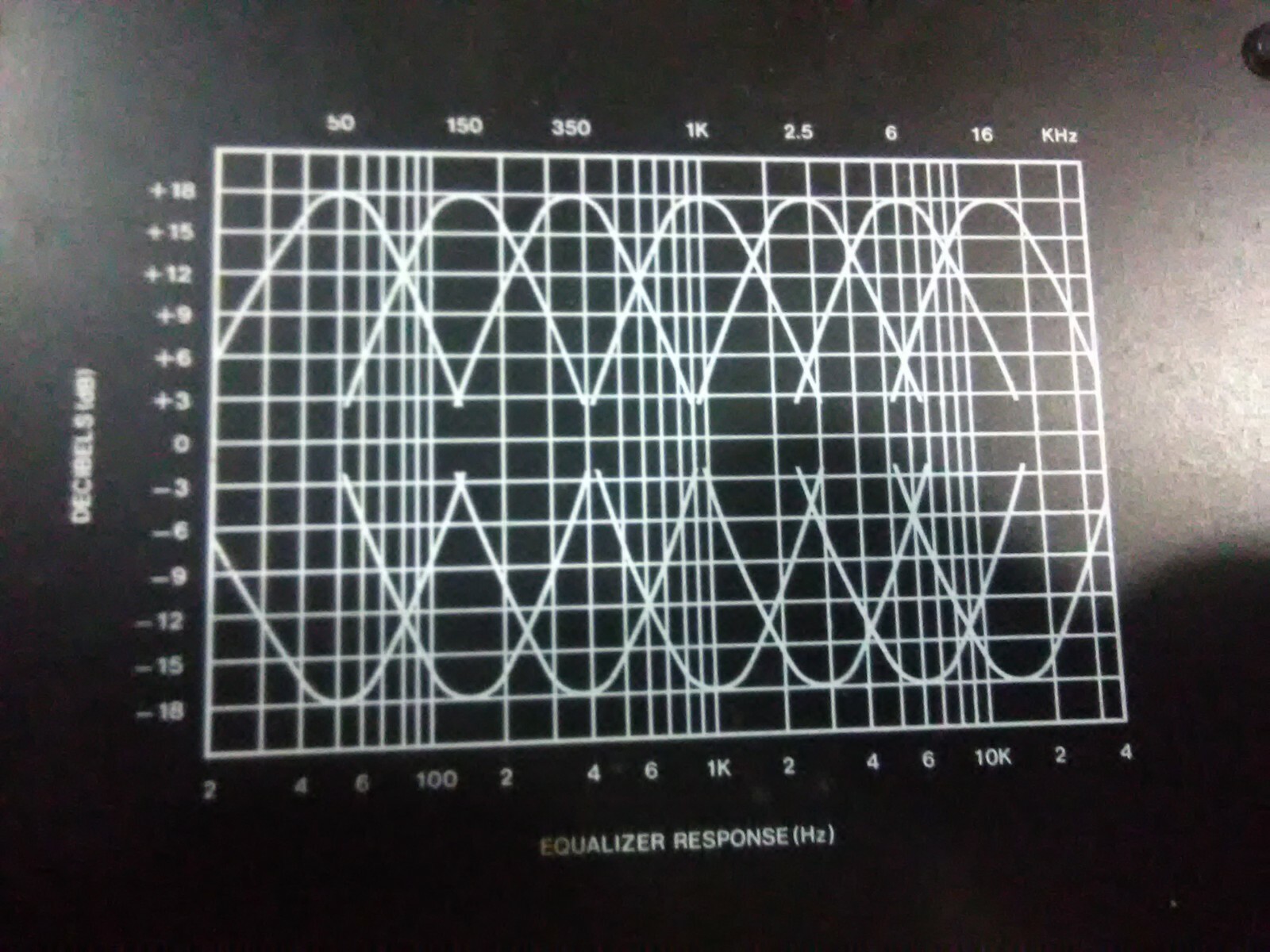 Alphasonik PEQ-7A equalizer