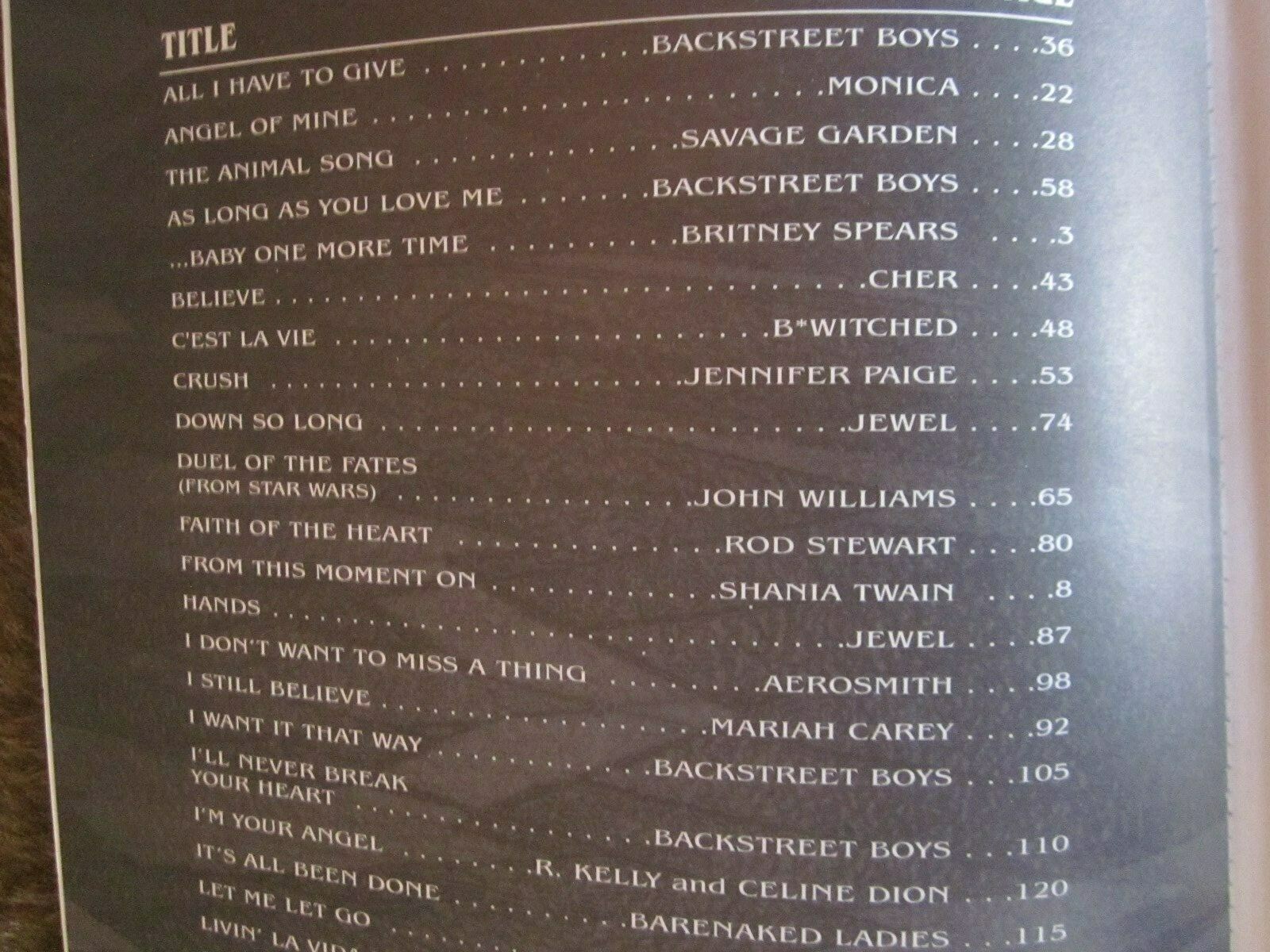 The Greatest Pop Hits of 1999 So Far: Piano/Vocal/Chords (1999 Warner Bros)