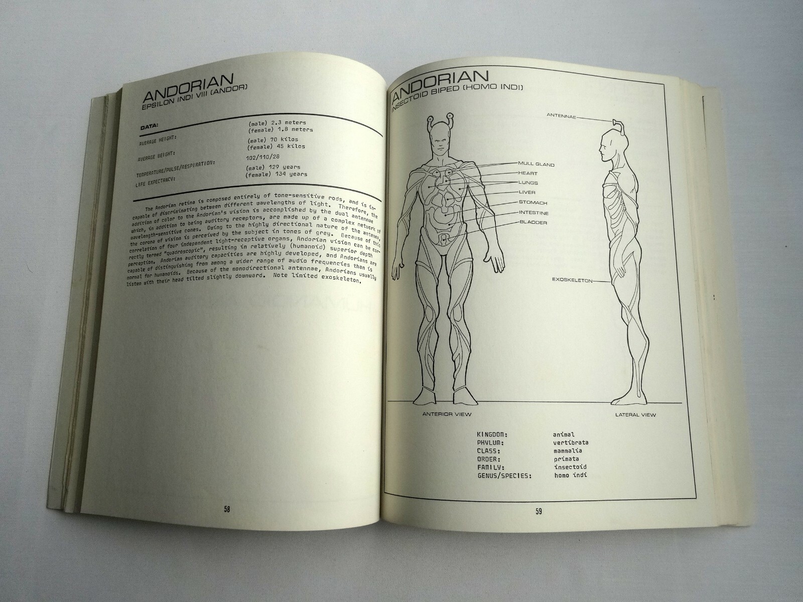 Star Fleet Medical Reference Manual by Star Fleet Productions 1977 Star Trek