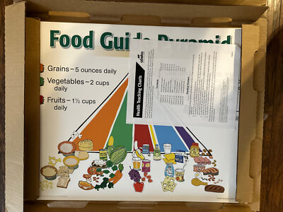 Abeka Health 4-6 Large Teaching Charts- Elementary Science/Health