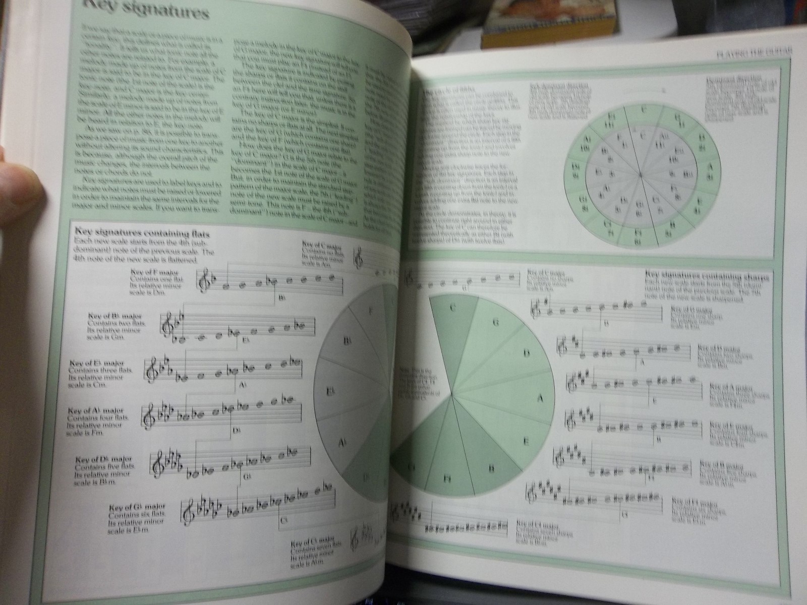 Lot of 2--The Guitar Handbook & You Can Teach Yourself Guitar Chords, Music help