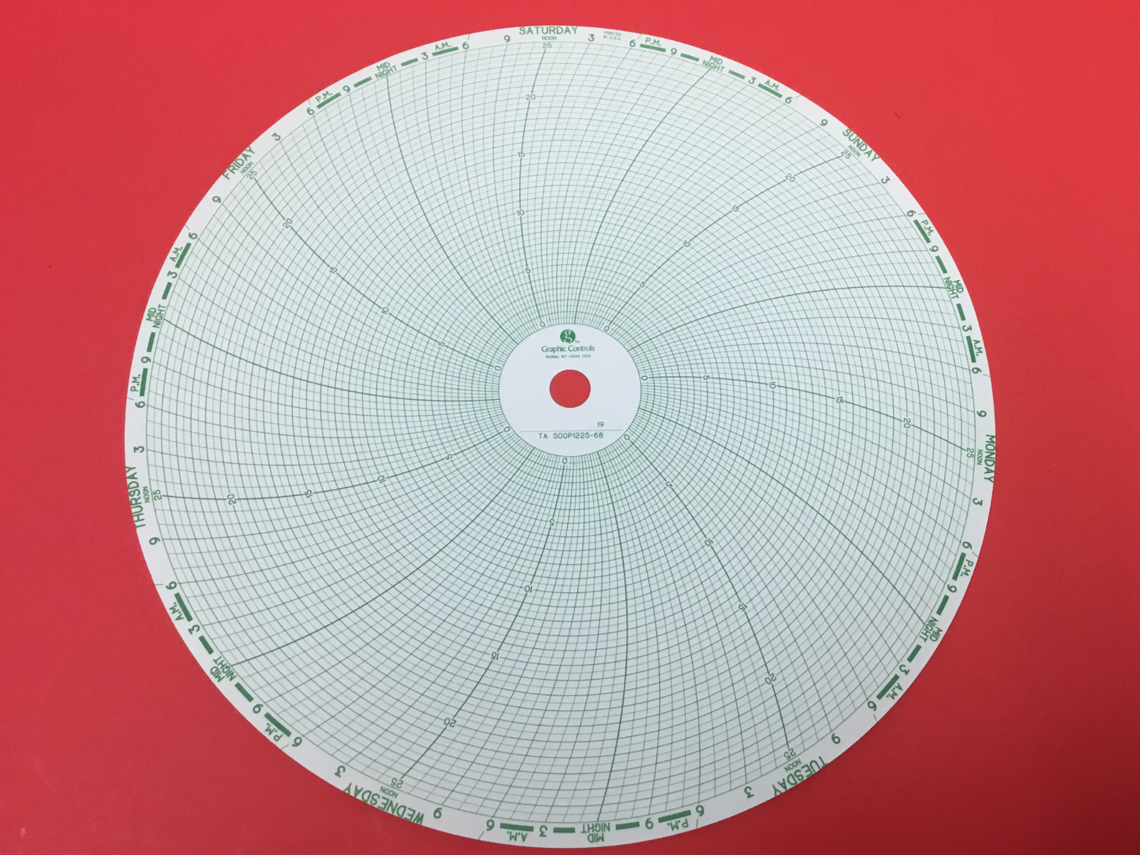 Graphic Controls - P/N: 30744109 - Chart Paper - 100 Charts - NEW