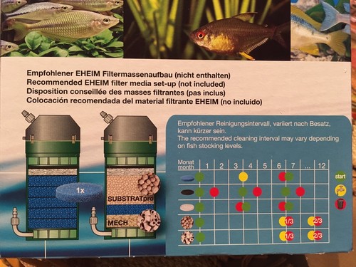 New*Set/Lot of Replacment EHEIM Classic 250 Carbon/Course Filter Pads*2213