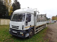 2014 Iveco EUROCARGO (MY 2008)  NA Diesel Manual