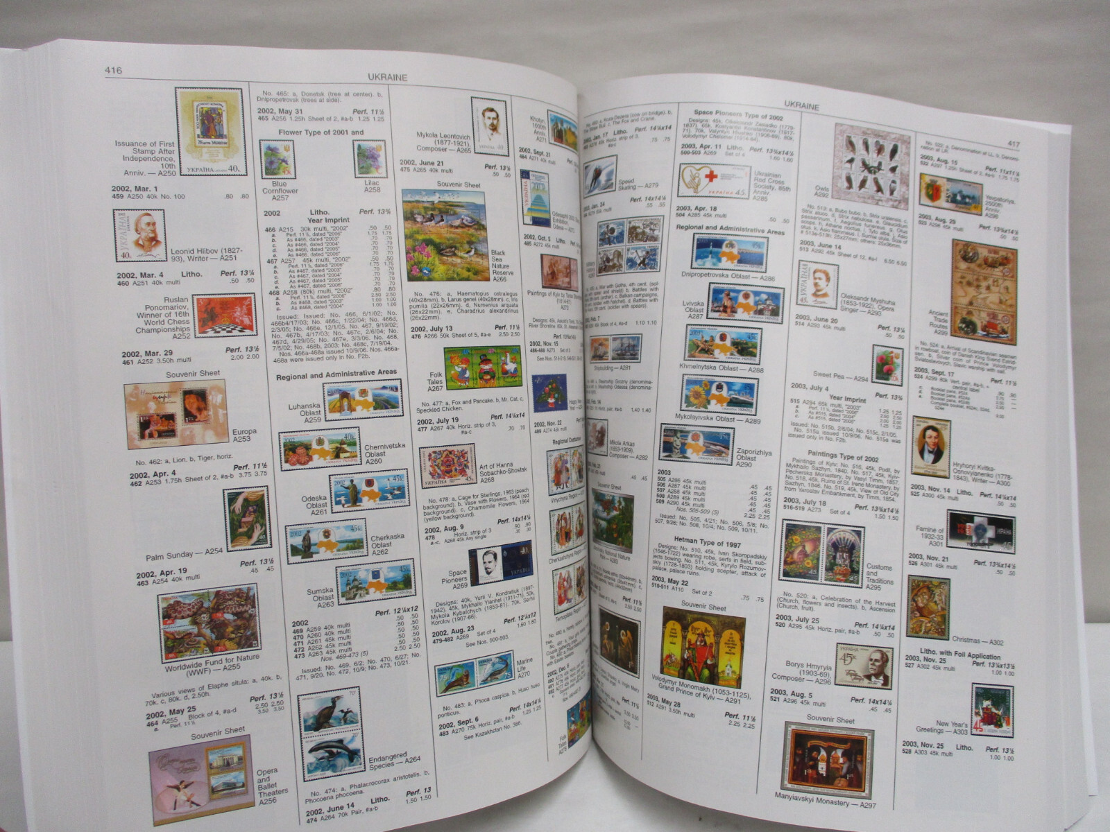 2025 Scott Standard Postage Stamp Catalog Volume 6 A/B Worldwide Countries San-Z