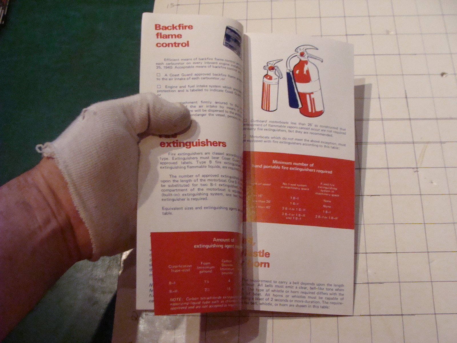 Vintage HIGH GRADE brochure: US COAST GUARD courtesy exam. paper info -1977