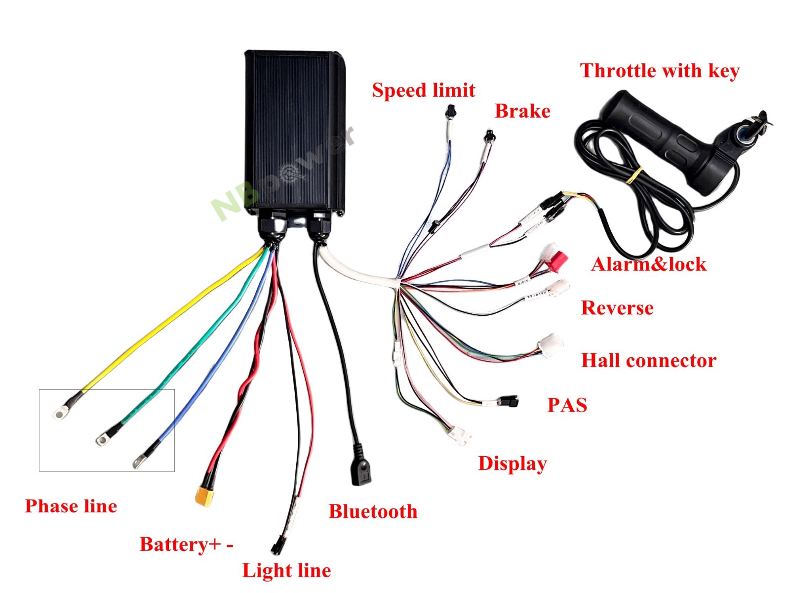 US stock:135/170mm(F/R) 72v 2000w conversion kit with Sabvoton 72V45A controller