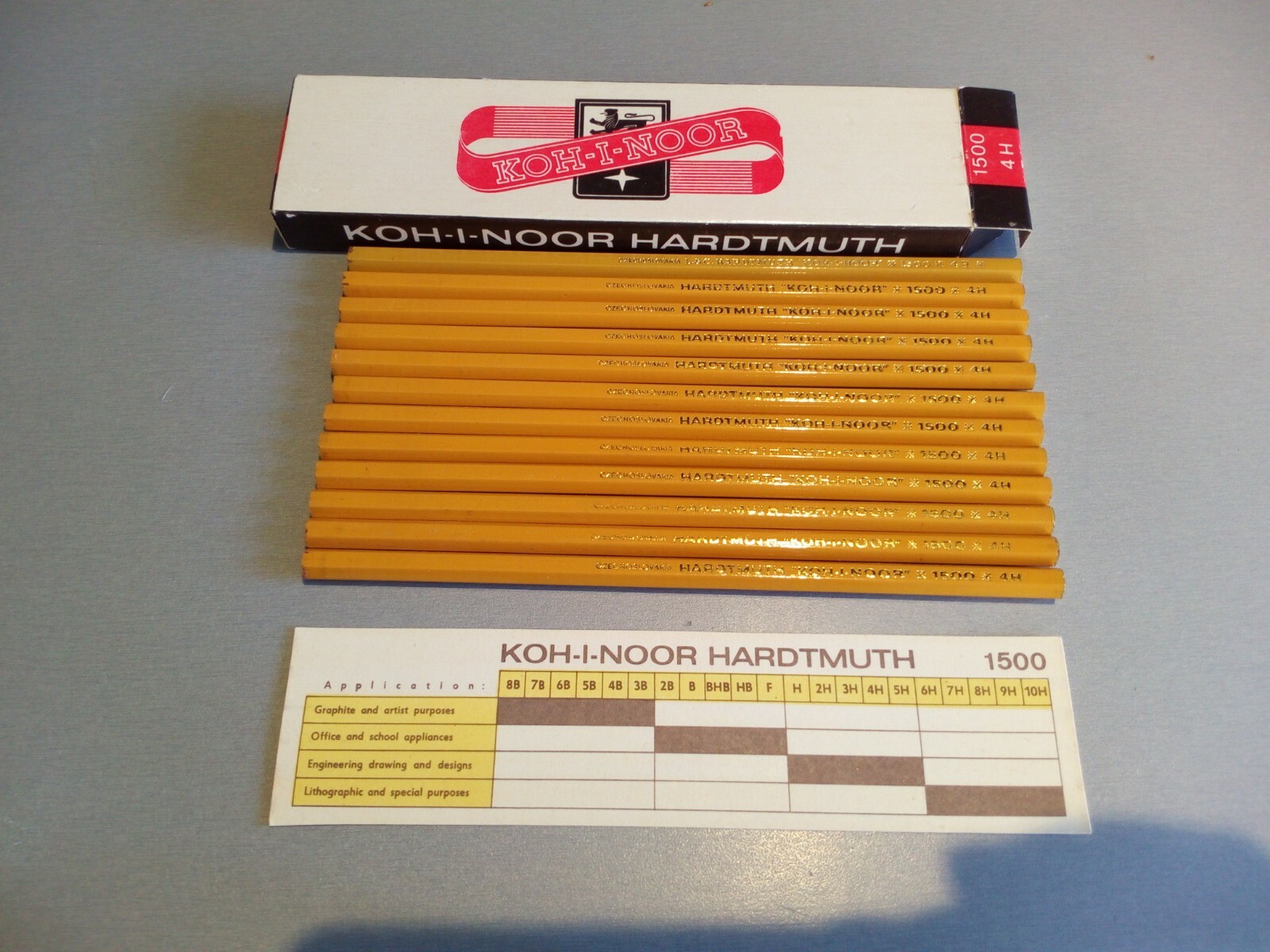Koh i hardtmuth. Koh-i-noor hardtmuth 1500. обозначение твердости карандашей koh-i-noor. стержень koh i noor hardtmuth 4345/2 обозначения. koh-i-noor hardtmuth таблица.