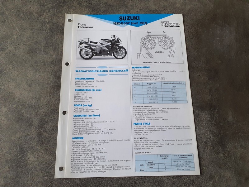 Fiche Technique Suzuki Gsx-R 600  Gsx-R600 1997