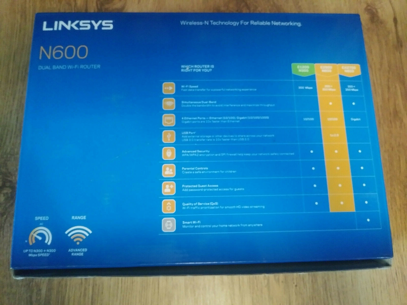 Used Linksys N600 Dual Band WI-FI Router
