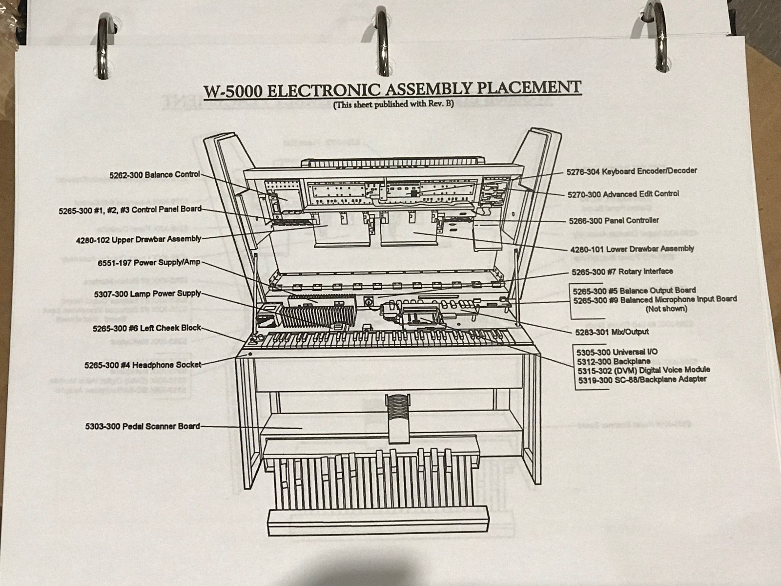 RODGERS W-5000, W-5000B, W-5000C ORGAN TECHNICAL MANUAL