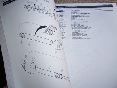 LAND PRIDE Parts & Operator Manuals for RCP2560 Parallel Arm Rotary Cutter