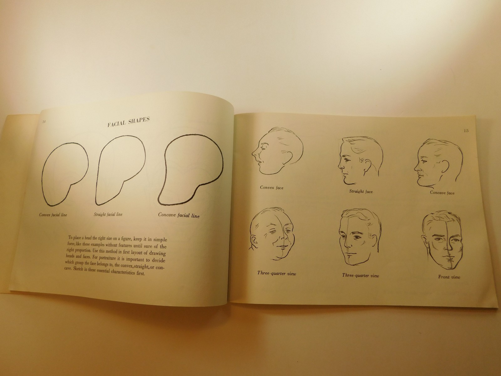 DRAWING FACES AND EXPRESSIONS 1958 VICTOR PERARDS