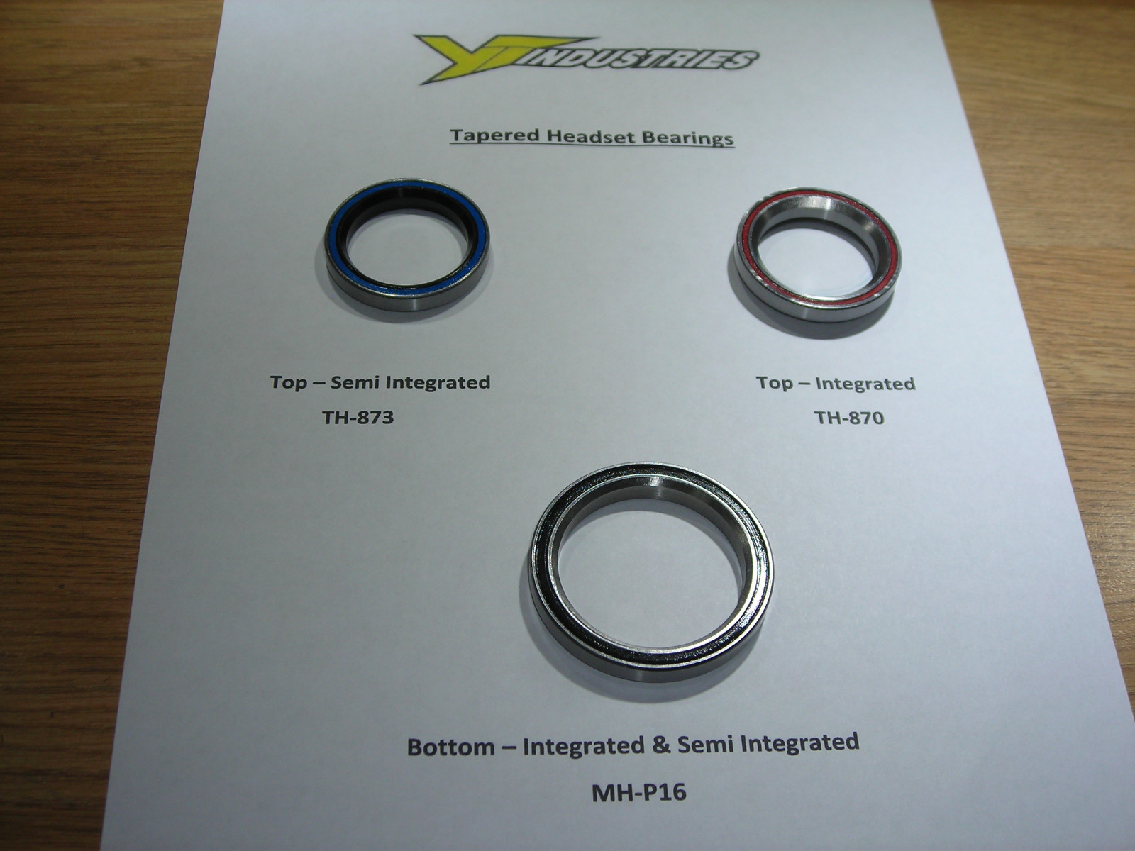 yt capra headset bearings