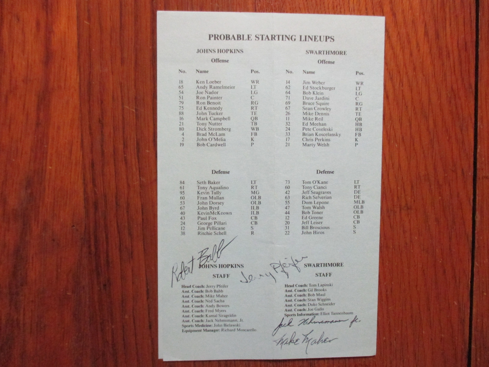 1983 Johns Hopkins Football Program(Signed by JERRY  PFEIFER/BOB BABB/MIKE MAHER