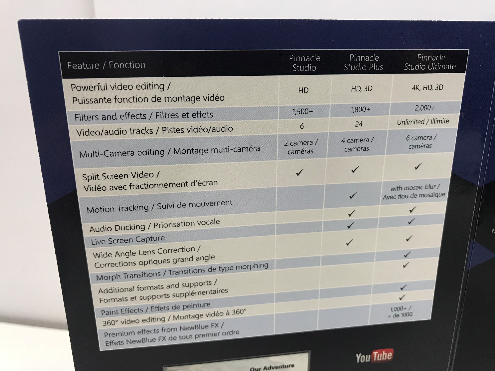 Pinnacle Studio 21 Plus Video Editing Suite for PC New Sealed