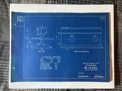 Foto dell'oggetto di un acquirente verificato