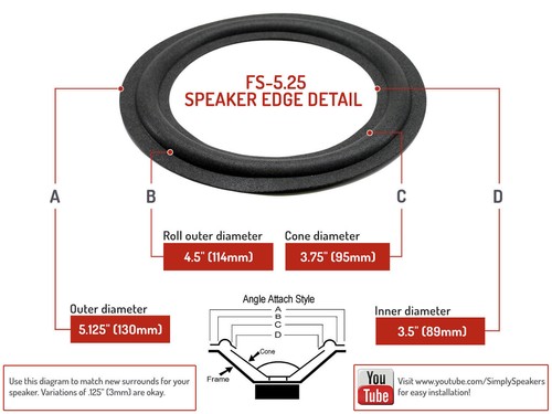 5.25" Angle Attach Standard Speaker Repair Parts Woofer Foam Edge Kit # FSK-5.25