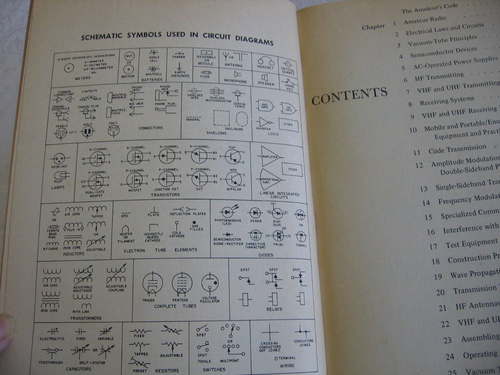 1975 ARRL The Radio Amateur's Handbook SOFT COVER