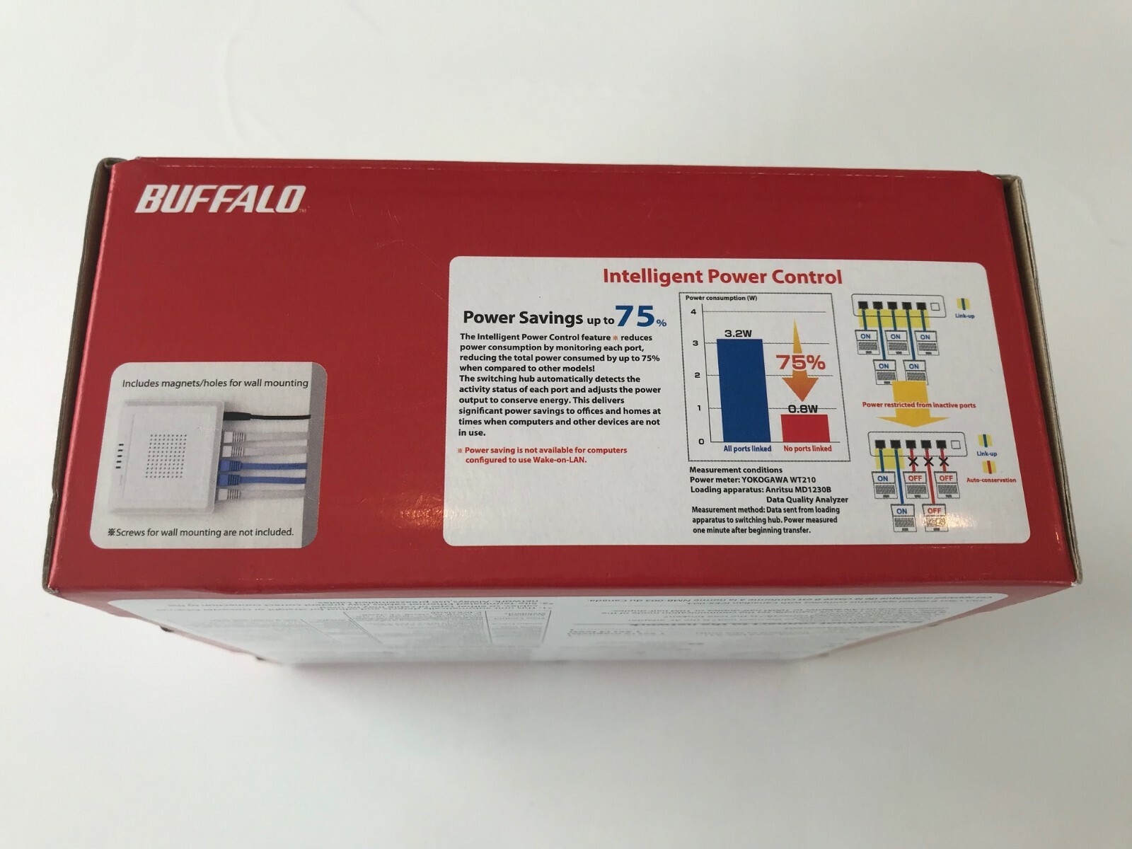 Buffalo Technology  (LSW3-GT-5EP/W) 5-Ports Switch