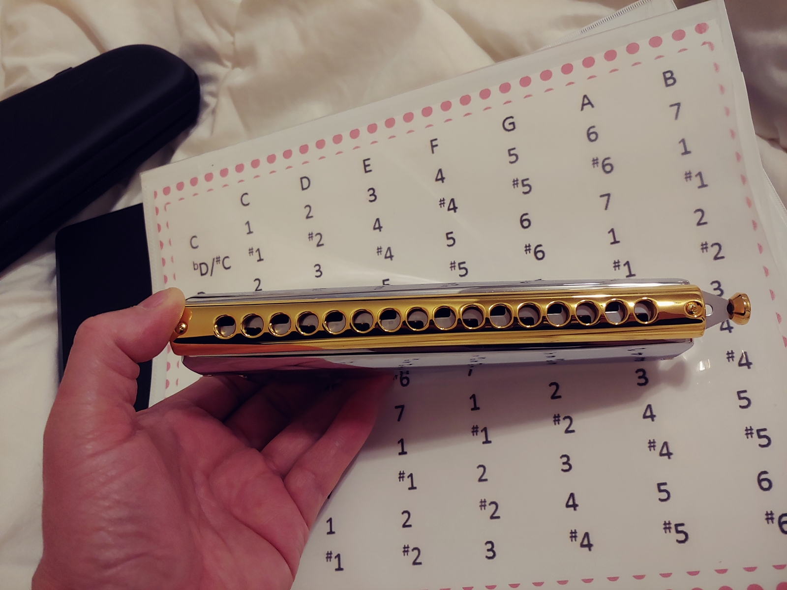 SCT128 Tremolo ハーモニカ 本体 SUZUKI tremolo Chromatic harmonica SCT-128 From Japan F/S