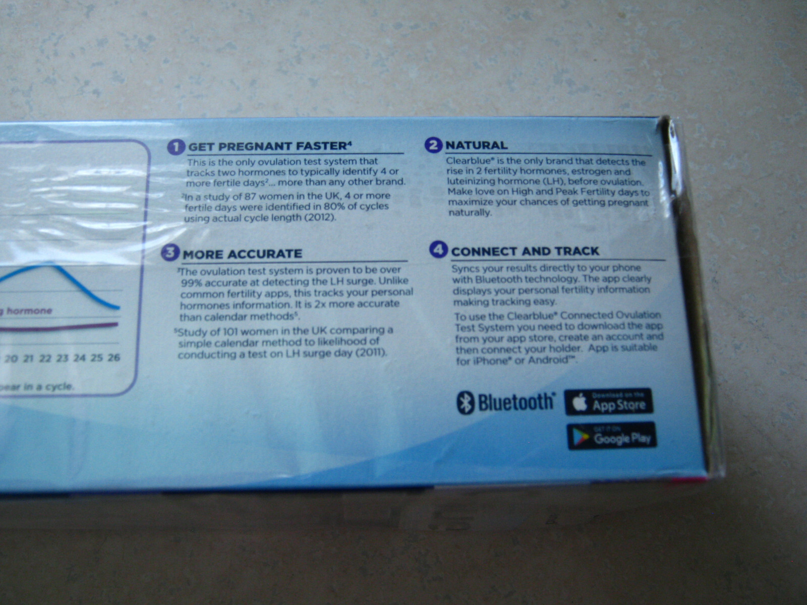 1 Clearblue Connected Ovulation Test System with Bluetooth 25 Tests EXP 3/31/19