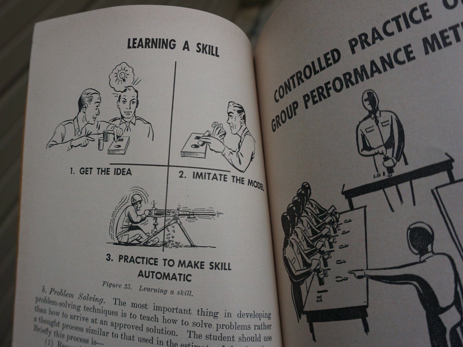 Army manuals: FM 21-6 dated 1954, ROTCM 145-90 Operations 1958  (LOC =K5 Gr tub)