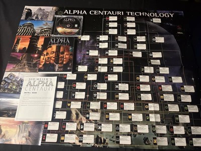 Sid Meier's Alpha Centauri (PC 1999) Windows Tech Poster - CD Big Box Set No Box