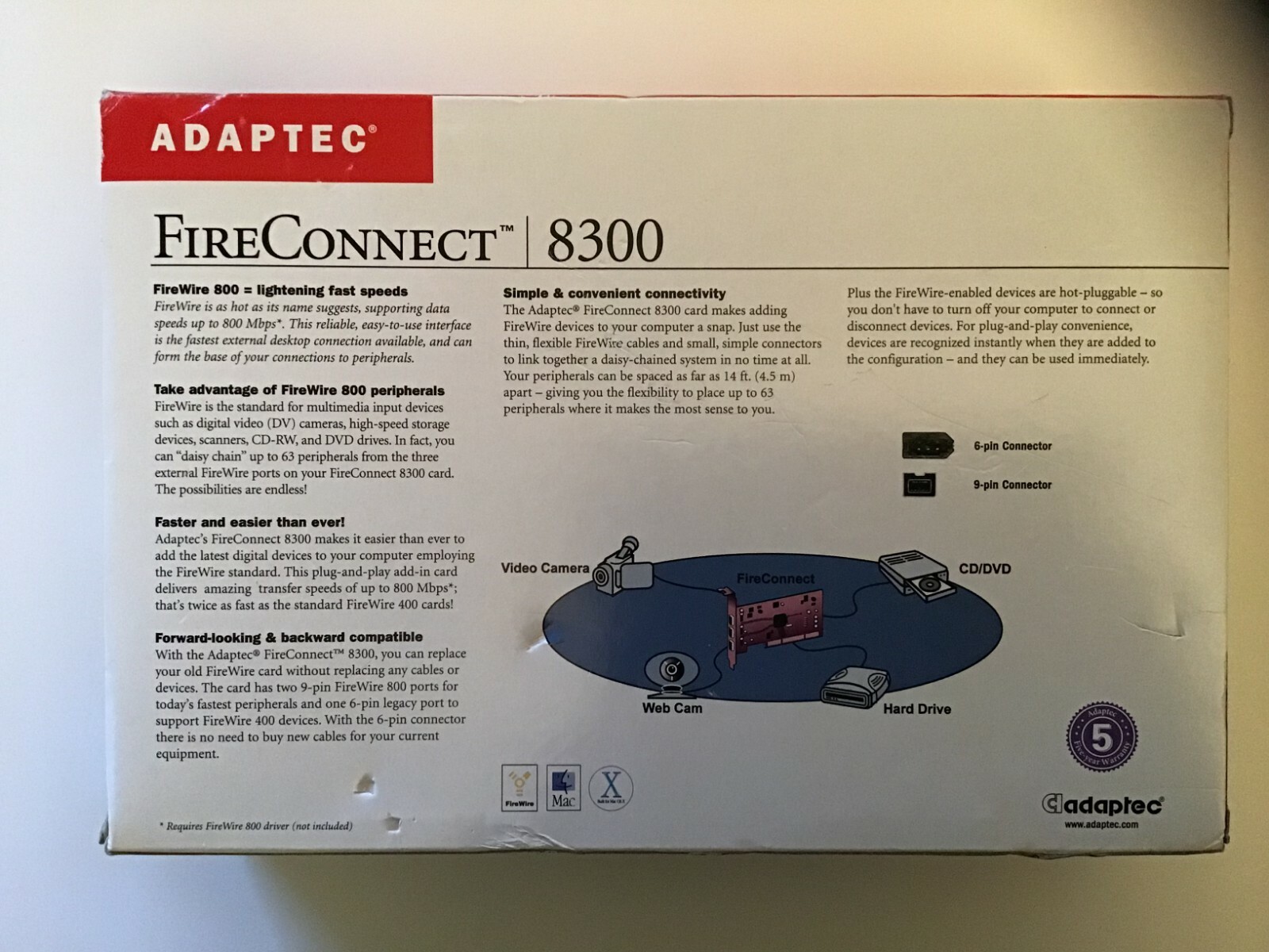 Adaptec Fireconnect 8300 Firewire connection card