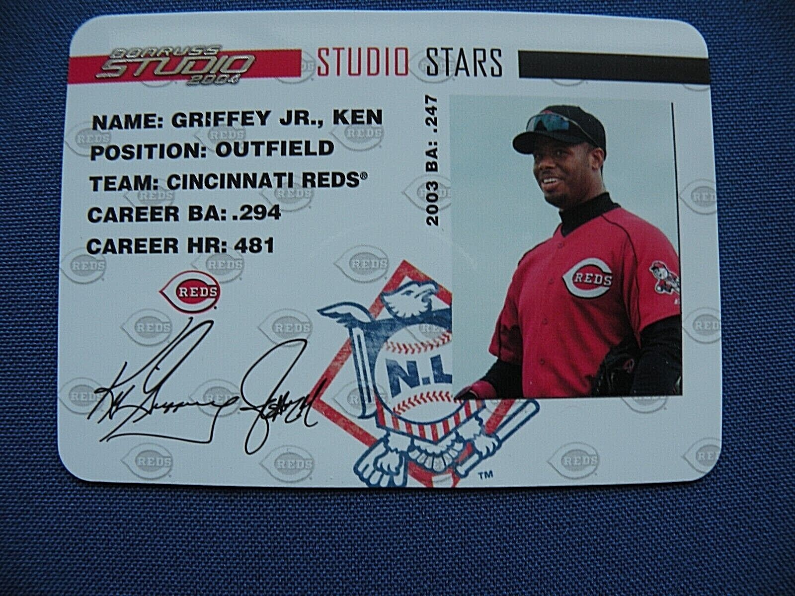2004 Donruss Studio Baseball Studio Stars Ken Griffey Jr